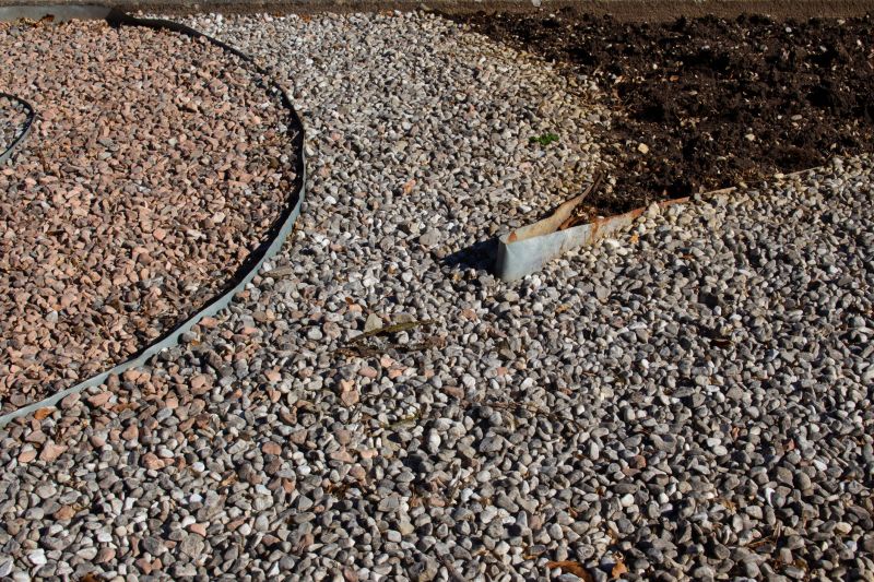 Summer Site Preparation